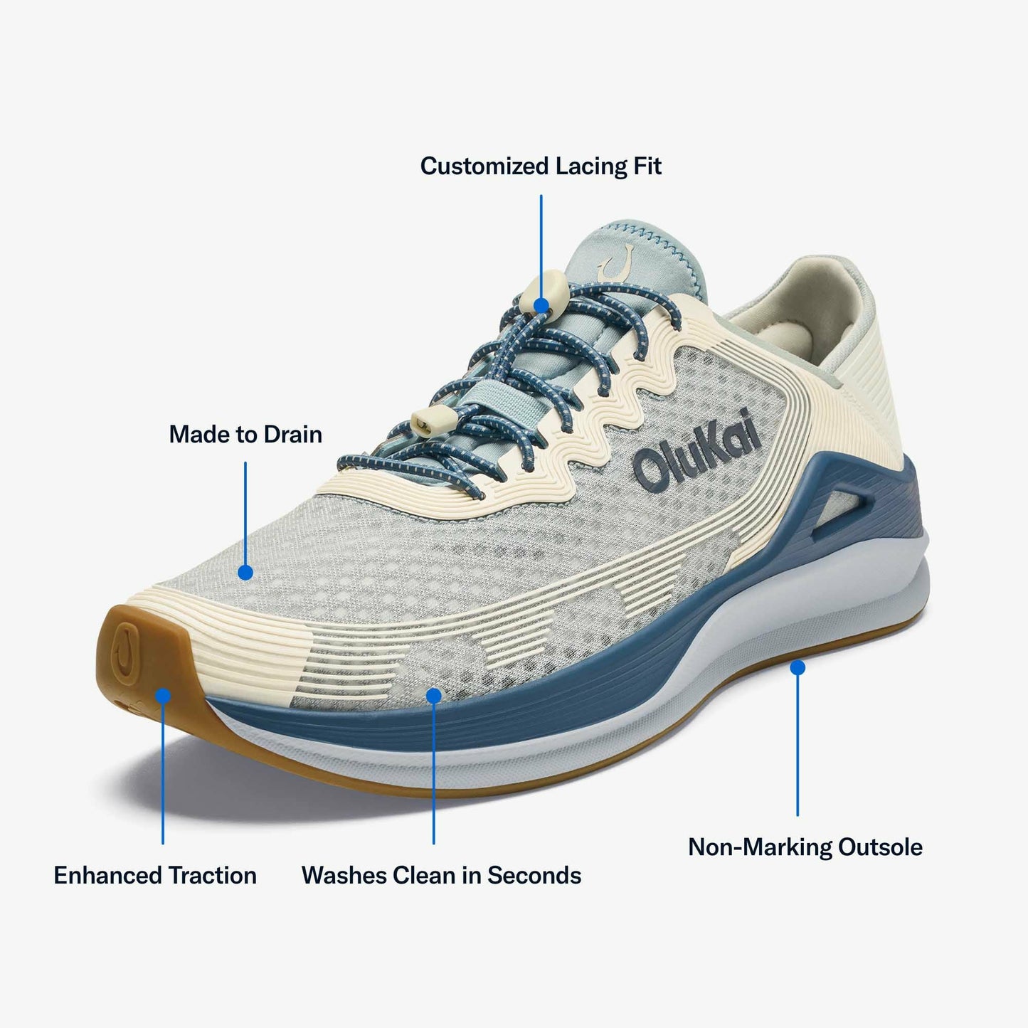 Olukai ‘Ahi Water Boat Shoes - Blue Pearl / White Sand