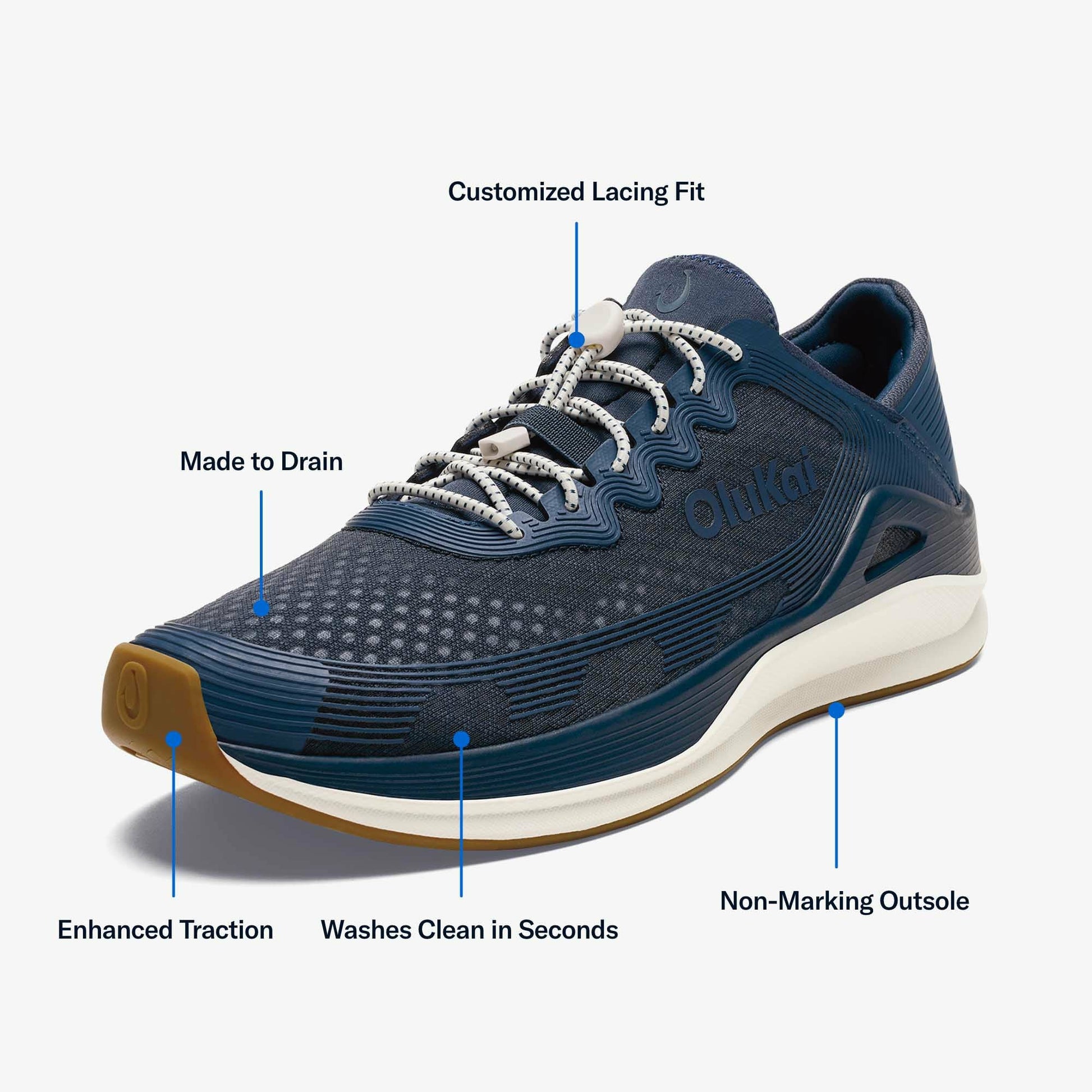Olukai ‘Ahi Water Boat Shoes - Mood Indigo / Coastal Blue