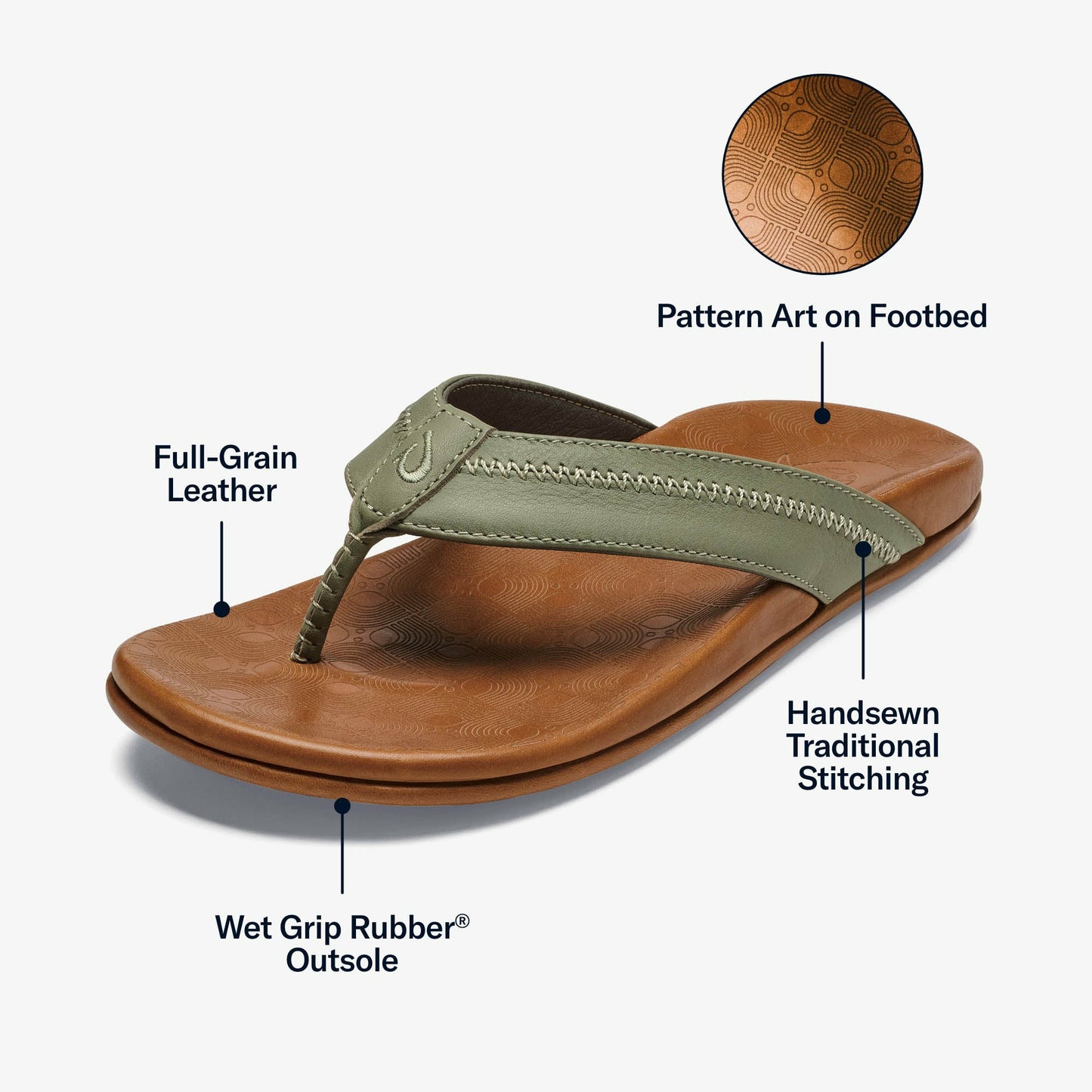 Olukai Hiapo - Odyssey Grey / Sahara Leather Beach Sandals